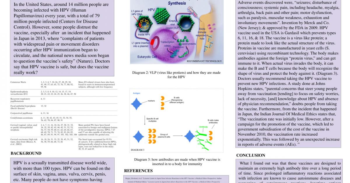 hpv vaccine research articles